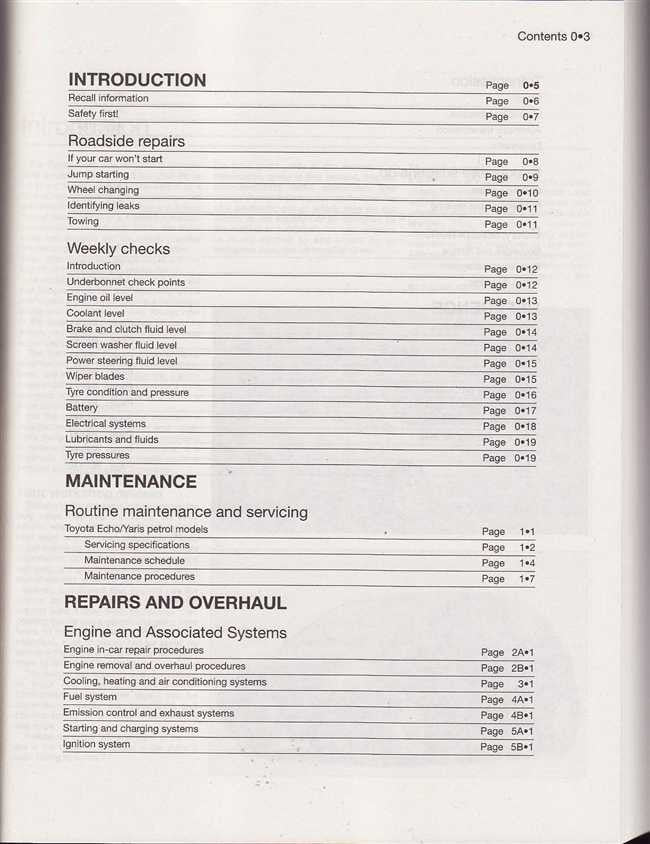 Workshop manual contents page with introduction, maintenance, and repairs section headings
