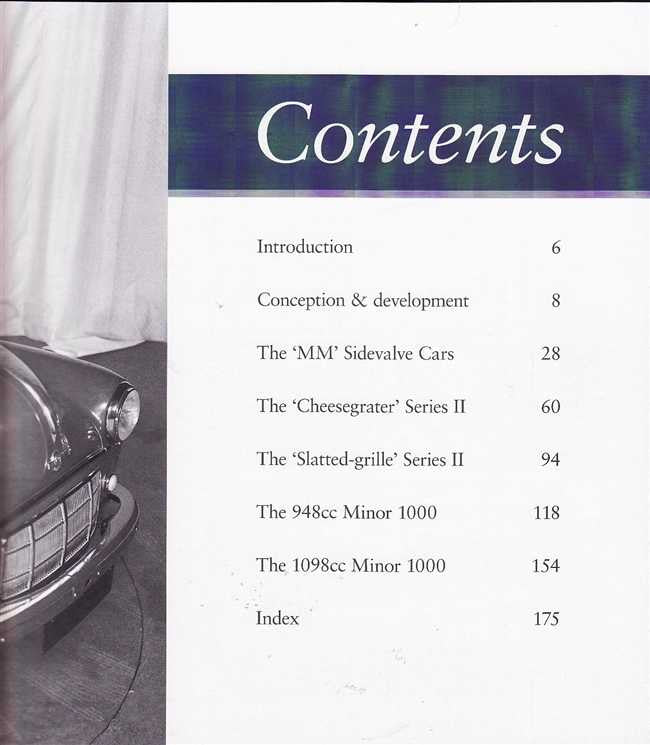 Photo album contents page with section list and page numbers