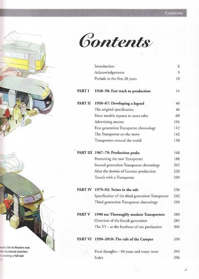 Book contents page with heading 'Contents' and list of numbered sections