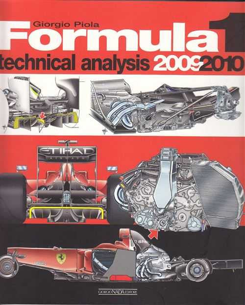 Formula 1 Technical Analysis 2009 - 2010
