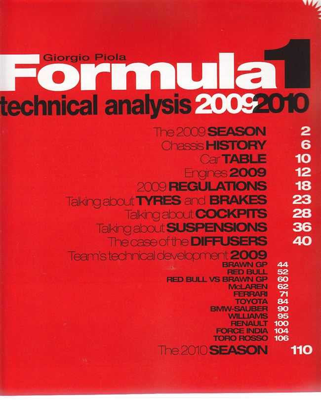Formula 1 Technical Analysis 2009 - 2010