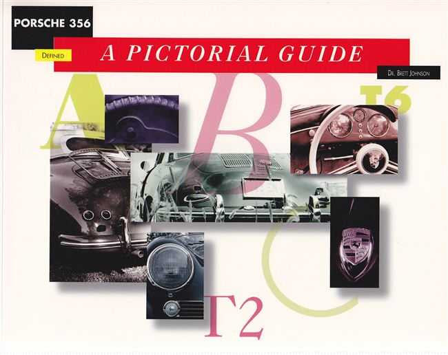Porsche 356 Defined: A Pictorial Guide