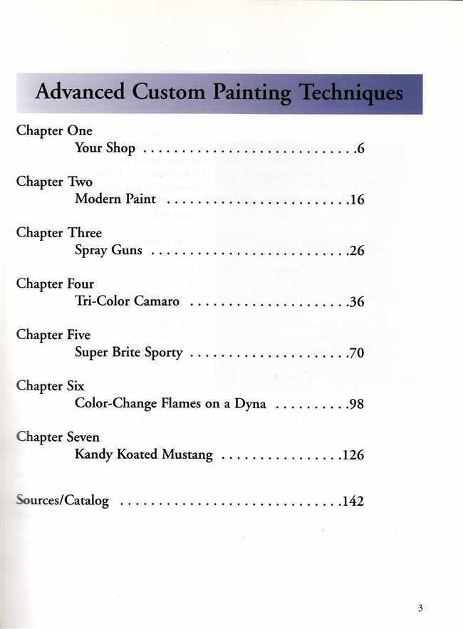 Advanced Custom Painting Techniques
