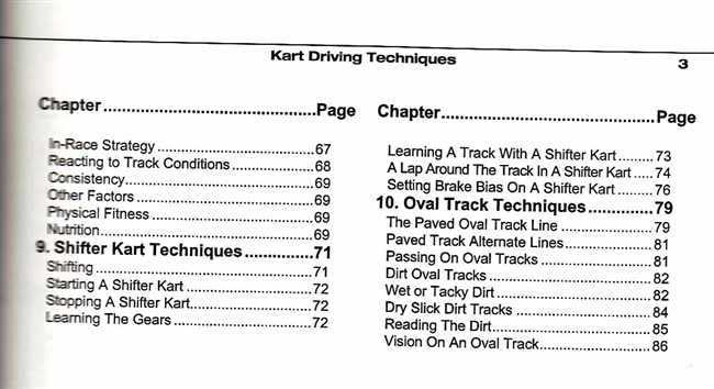 Kart Driving Techniques