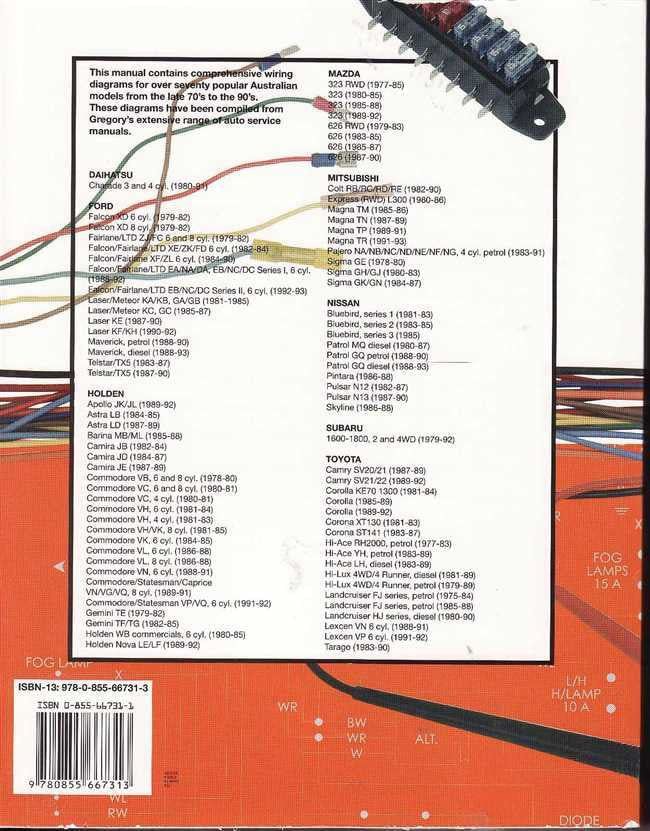 Automotive wiring diagrams Volume 1 back cover with wiring model listings