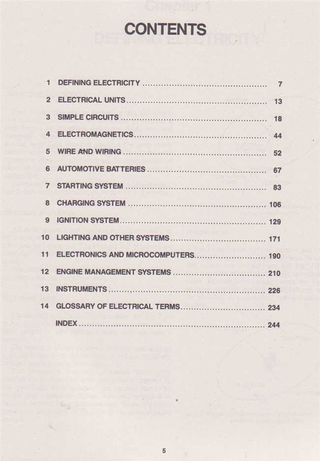 Automotive Electrics and Electronics