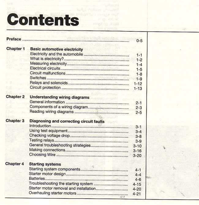 Automotive Electrical Manual (Haynes Techbook)