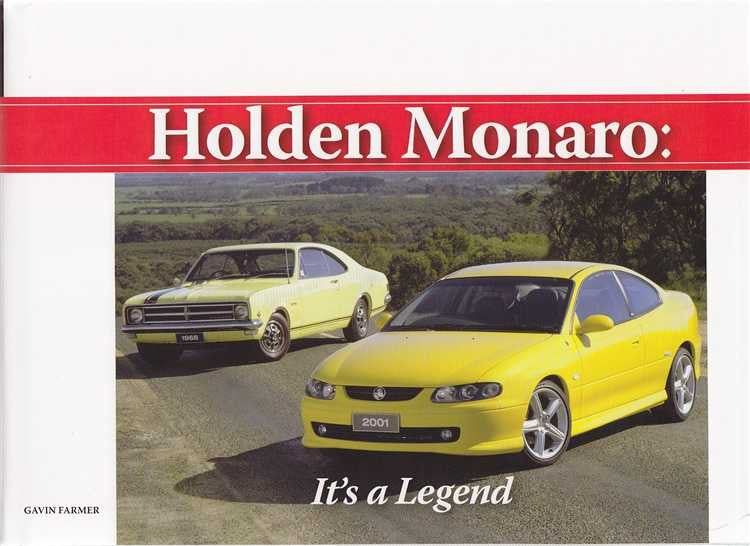 Holden Monaro: It's a Legend (signed by the Author)