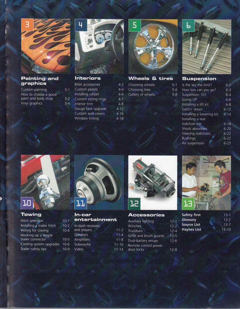 Auto customizing manual contents page with numbered sections
