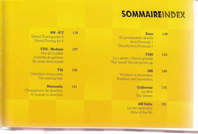 Ferrari book back cover, yellow layout with section numbers and text