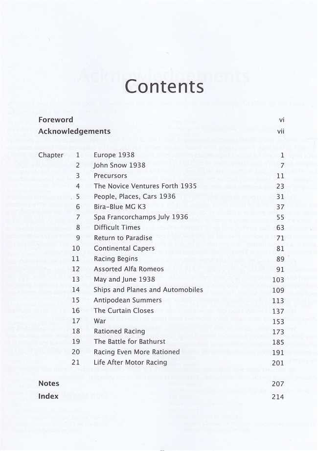 Motor racing book contents page listing chapters and page numbers