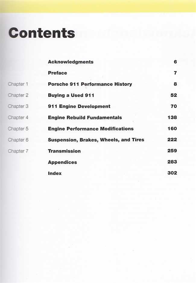 Porsche 911 Performance Handbook 1963 - 1998 (3rd edition)