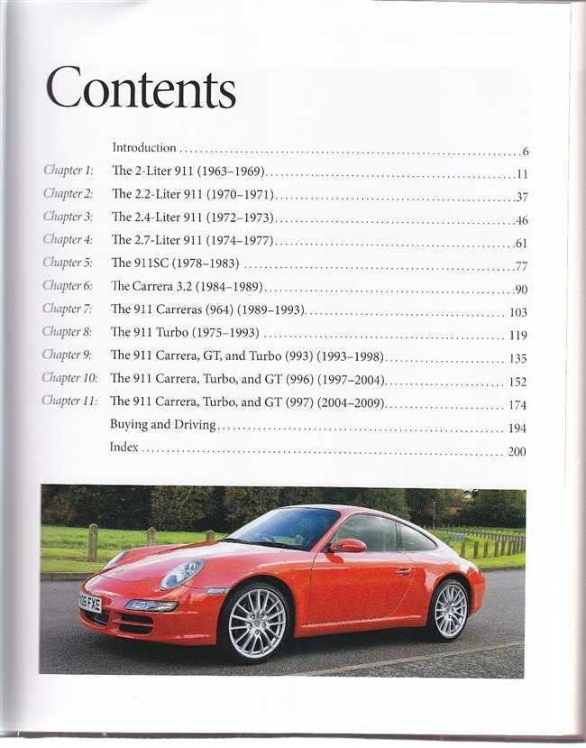 Porsche 911 Collector's Originality Guide