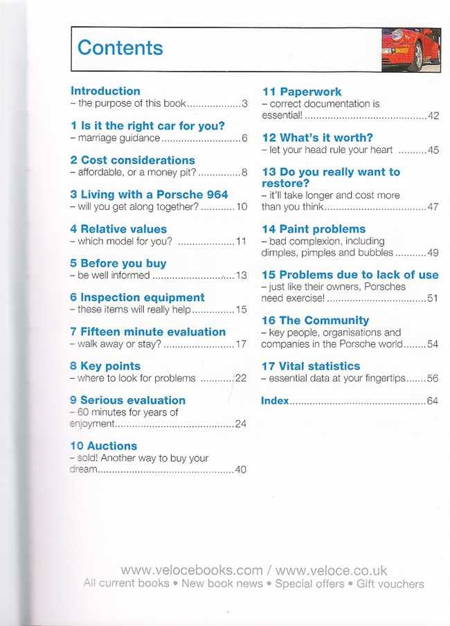 Paperback buyer's guide contents page, listing chapters and page numbers for 911 (964).