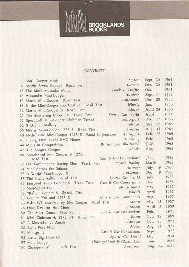 Mini Muscle Cars contents page with dated road test list
