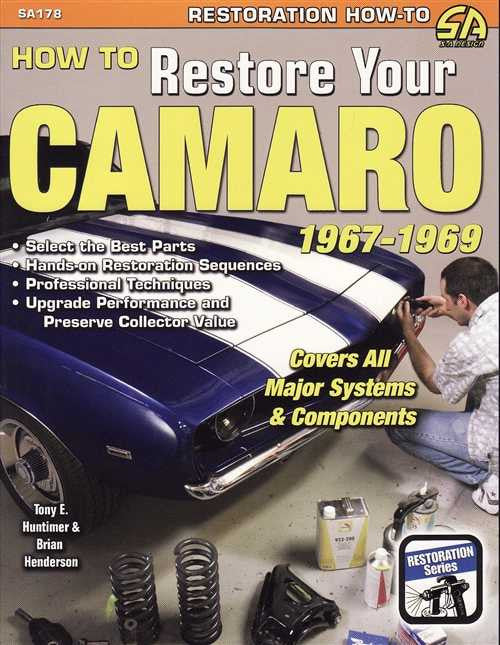How to Restore Your Camaro 1967 - 1969