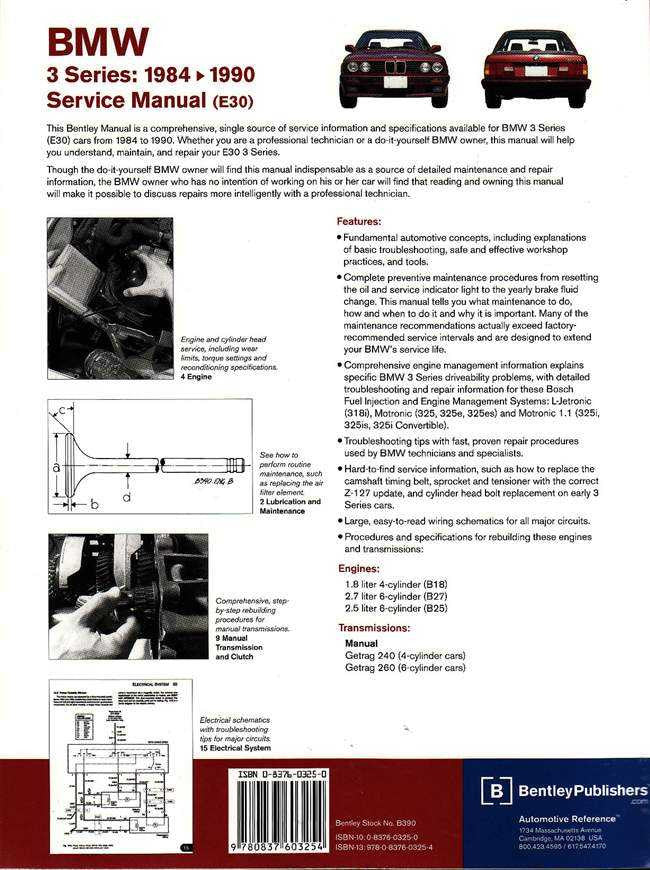 BMW 3 Series E30 1984 - 1990 Workshop Manual