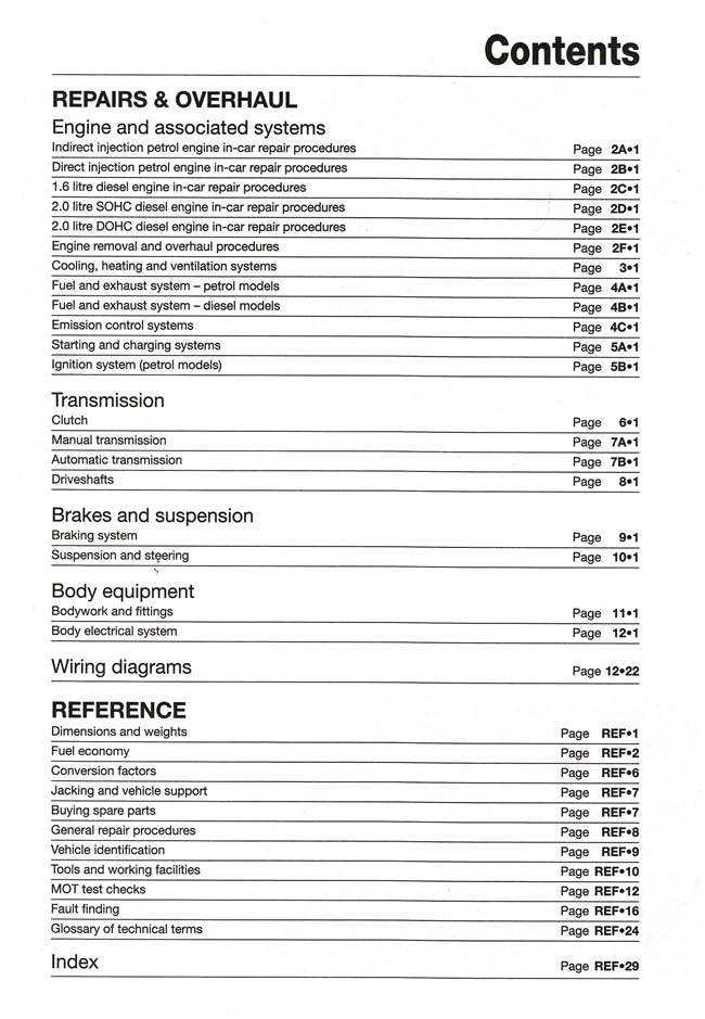 Automotive workshop manual contents page listing repairs, transmission, brakes, and wiring