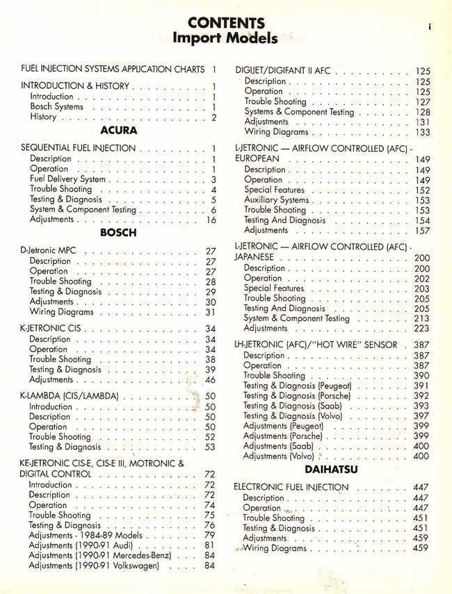 Electronic Fuel Injection Manual - European, Japanese &amp; Korean Vehicles