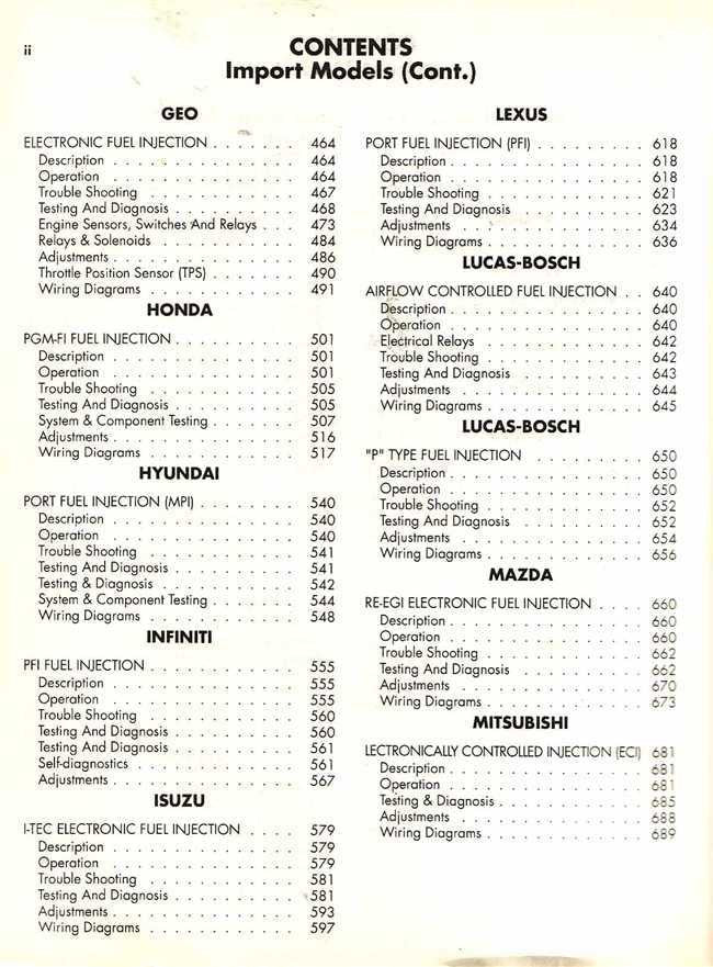 Electronic Fuel Injection Manual - European, Japanese &amp; Korean Vehicles