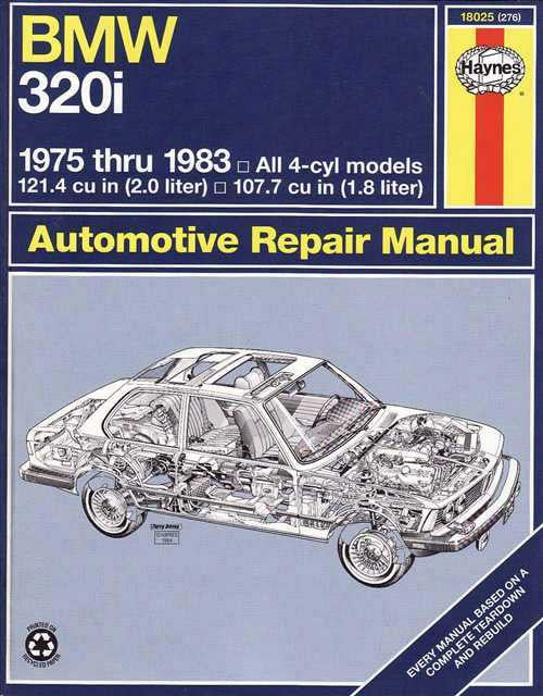 BMW 320i 1975 - 1983 Workshop Manual