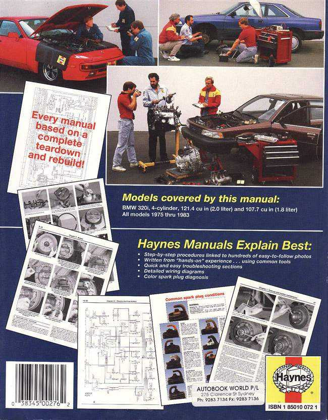 BMW 320i 1975 - 1983 Workshop Manual