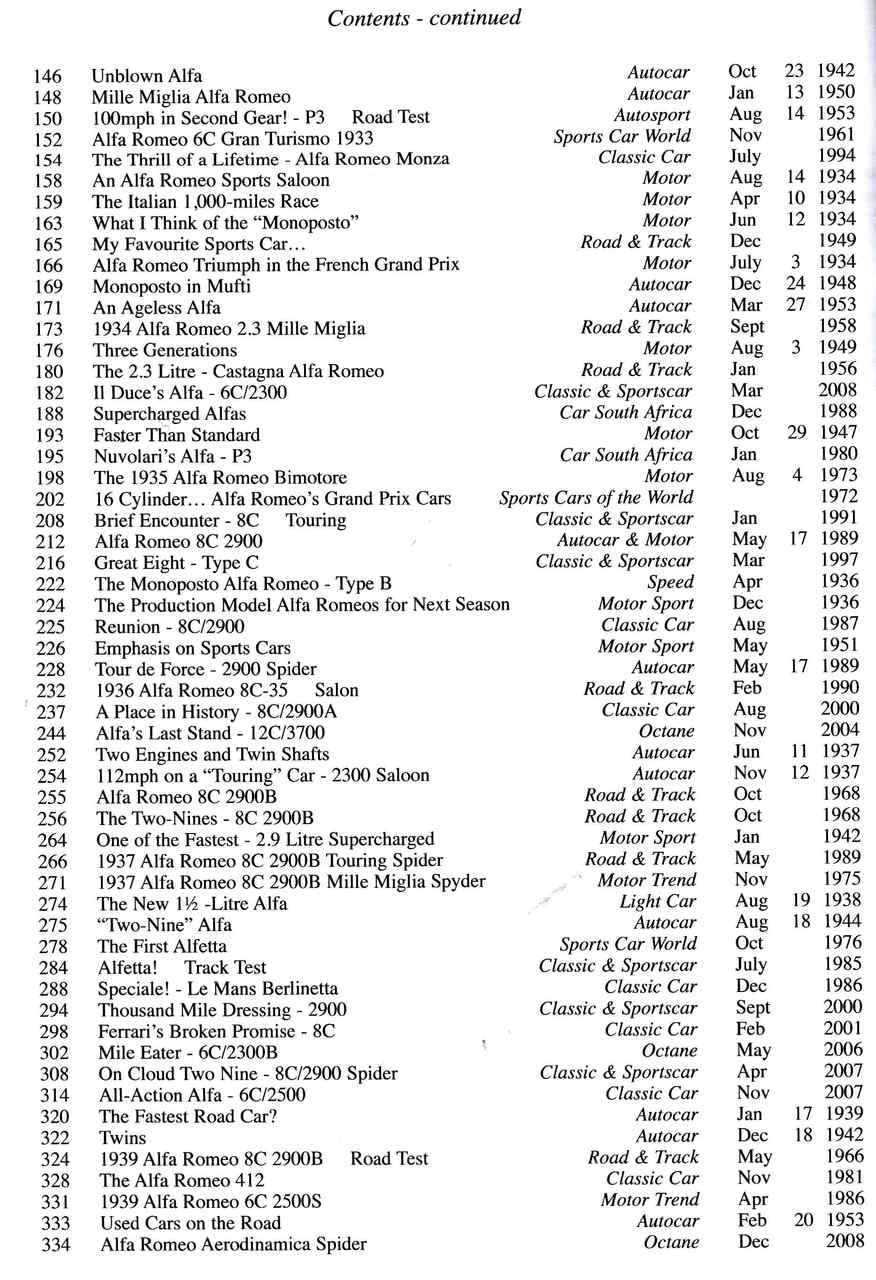 Alfa Romeo 1920-1940 A Brooklands Portfolio - cont1