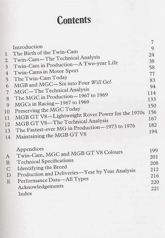 Book contents page with headings and page numbers, titled "Contents"