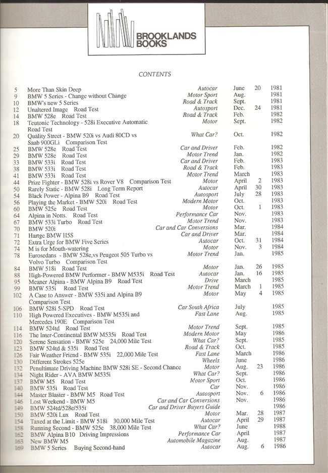 BMW 5 Series Gold Portfolio 1981 - 1987