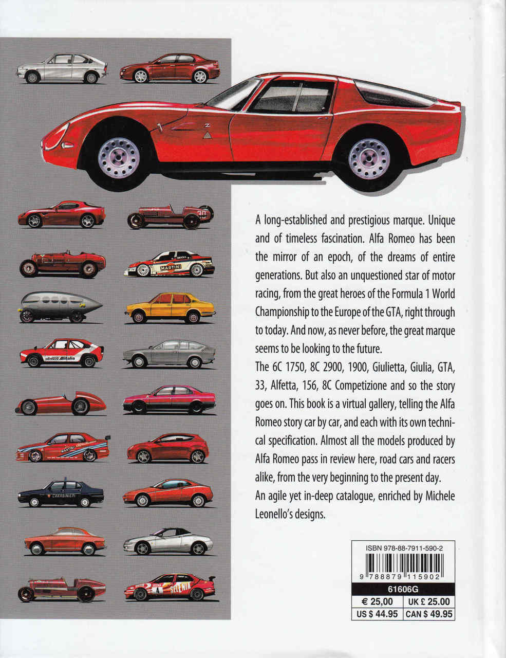 Alfa Romeo: All The Cars - back