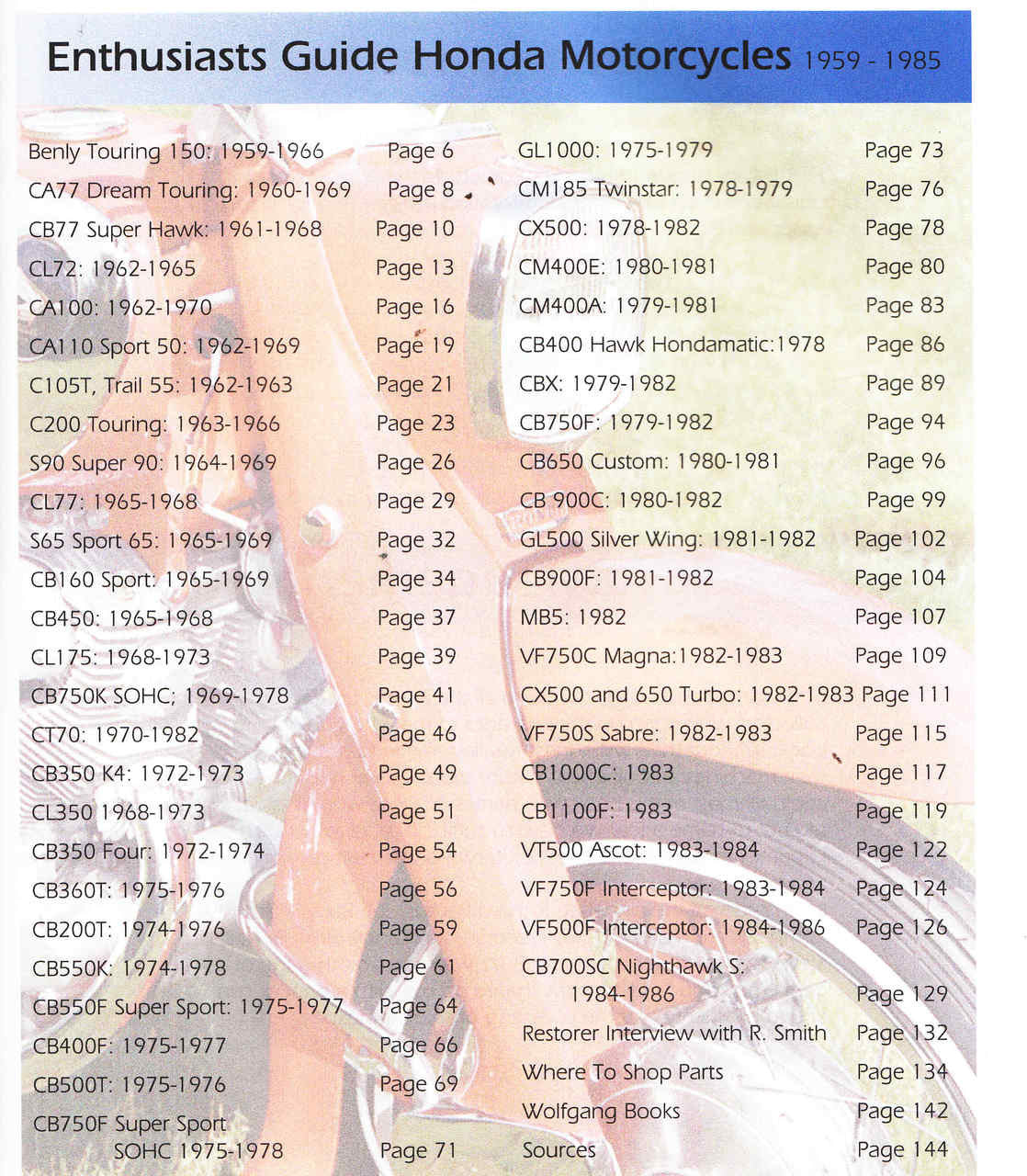 Honda Enthusiasts Guide : Motorcycles 1959-1985  - cont