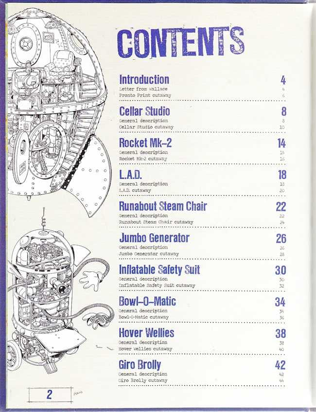 Wallace & Gromit manual contents page with labeled sections and page numbers