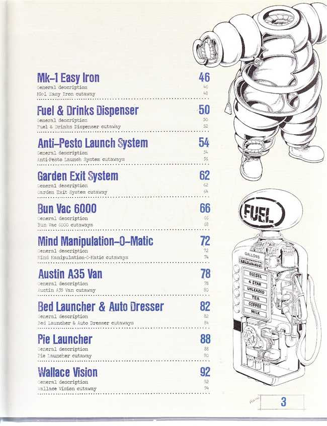 Wallace & Gromit manual page with parts list and technical cutaway drawing