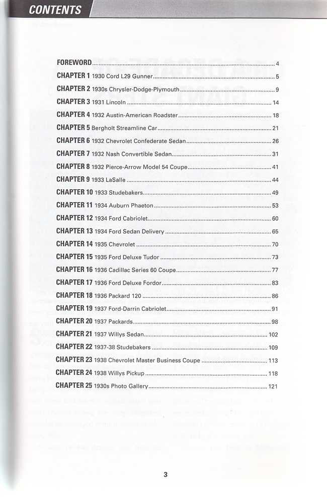 Just 30s: 10 Years of Classics and Depression-Era Wonders