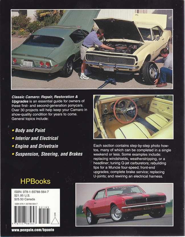 Classic Camaro Repair, Restoration & Upgrades 1967 - 1981