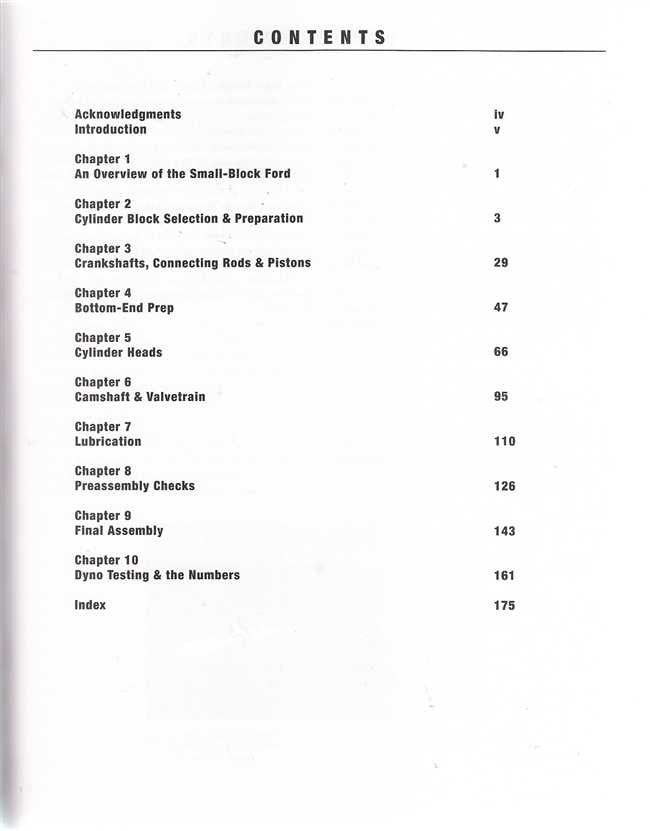 How to Build Small-Block Ford Racing Engines