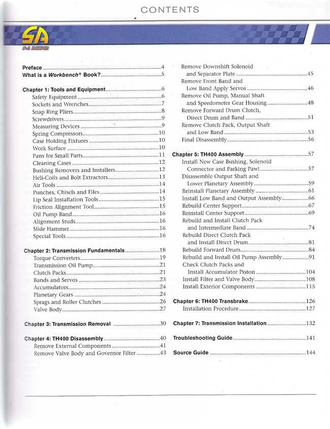 How-to GM Turbo 400 transmission guide contents page with chapter list