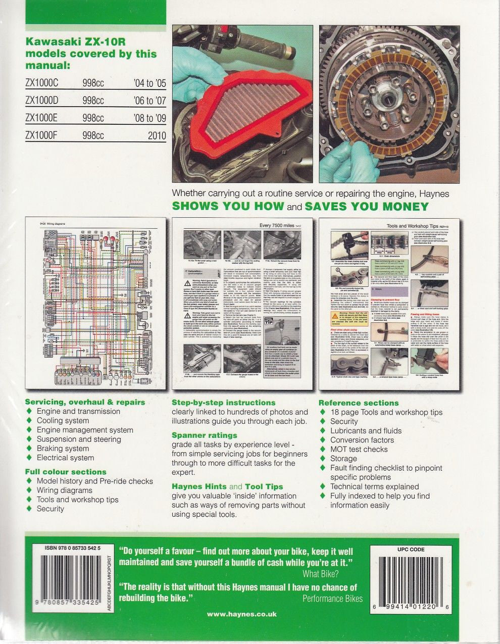Kawasaki Ninja ZX-10R 2004 - 2010 Workshop Manual Back Cover
