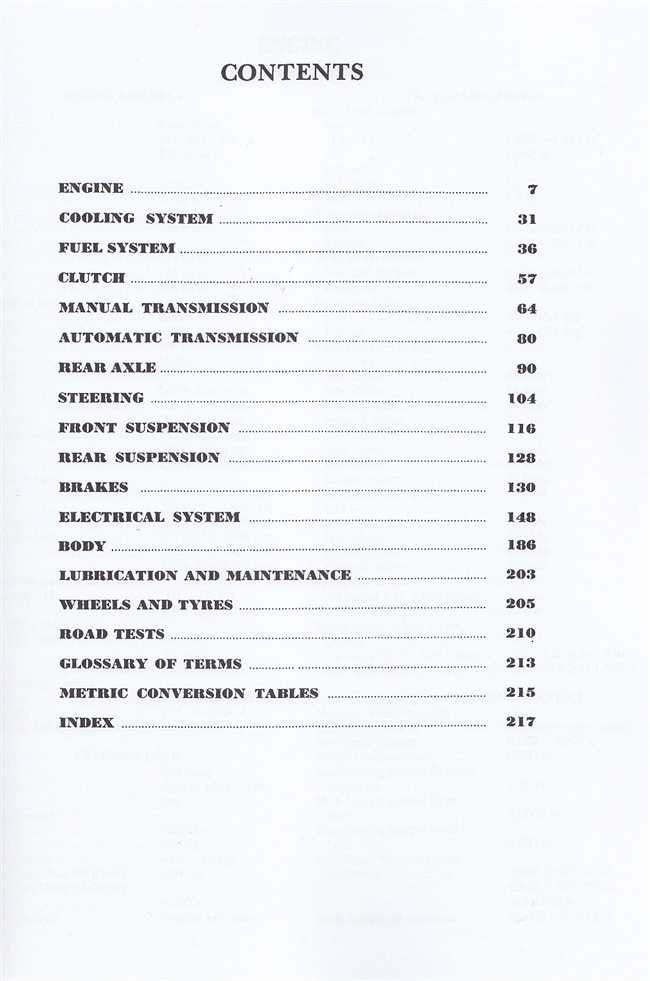 Chrysler Valiant VG, VH Series 1970 - 1973 Workshop Manual