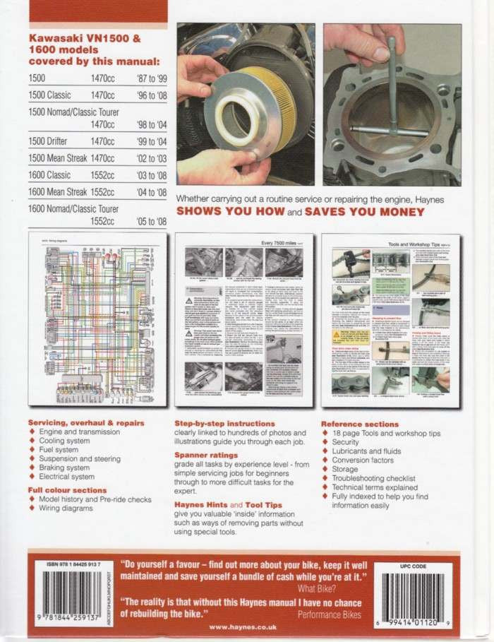 Kawasaki Vulcan 1500 & 1600 1987 - 2008 Workshop Manual Repair Manual