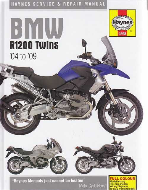 BMW R1200 Twins 2004 - 2009 Workshop Manual