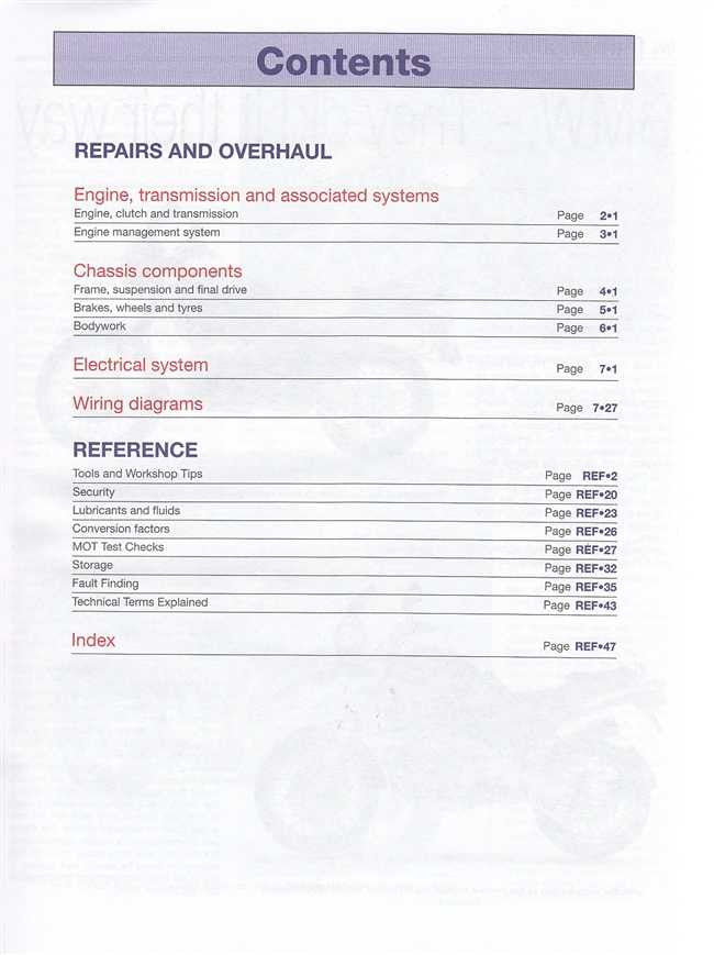 BMW R1200 Twins workshop manual contents page for repairs, electrical, and wiring