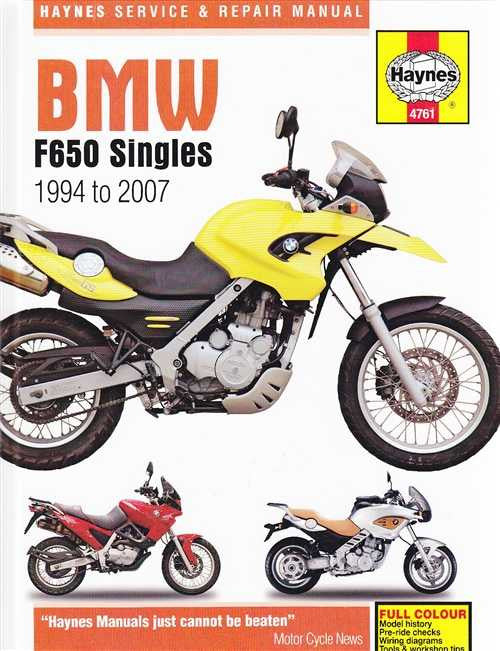 BMW F650 Singles 1994 - 2007 Workshop Manual