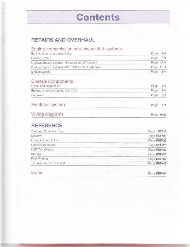 Motorcycle workshop manual contents page listing repairs, overhaul, and reference sections