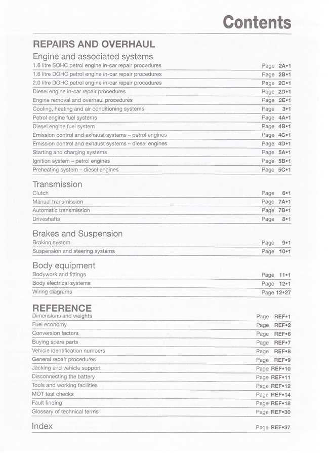 Audi A3 2003 - 2008 Petrol and Diesel Workshop Manual