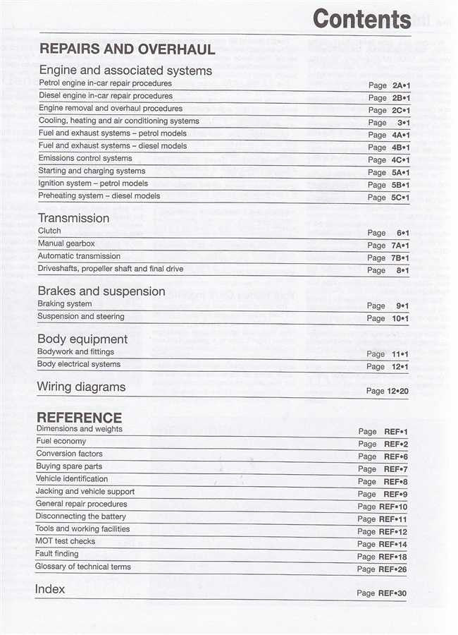 Workshop manual contents page for repairs, transmission, brakes, and wiring