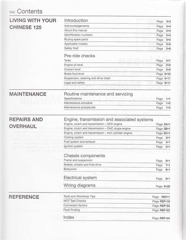 Chinese, Taiwanese and Korean 125cc Motorcycles Workshop Manual