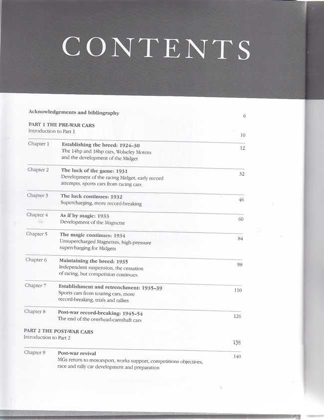 The Works MGs (2nd Edition)
