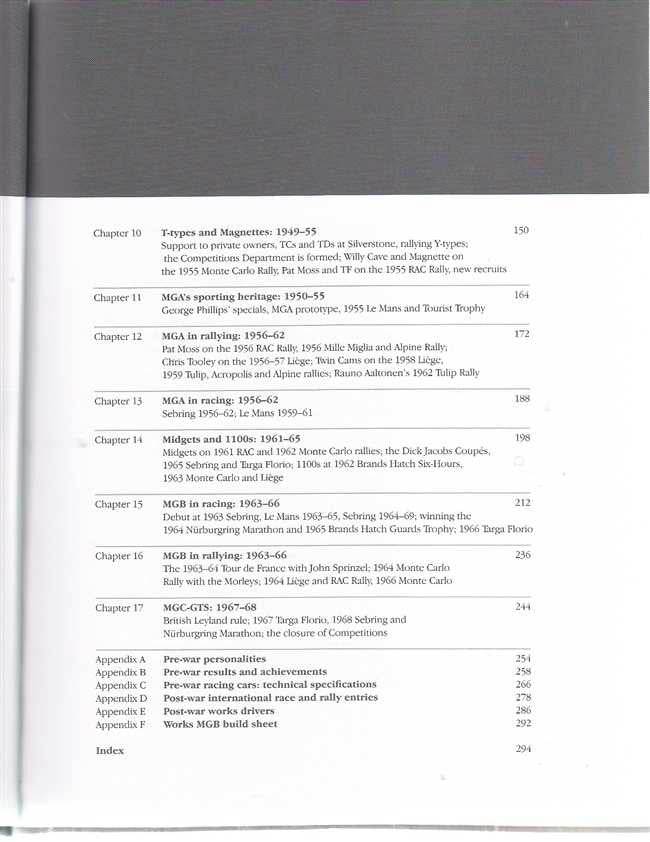 The Works MGs (2nd Edition)