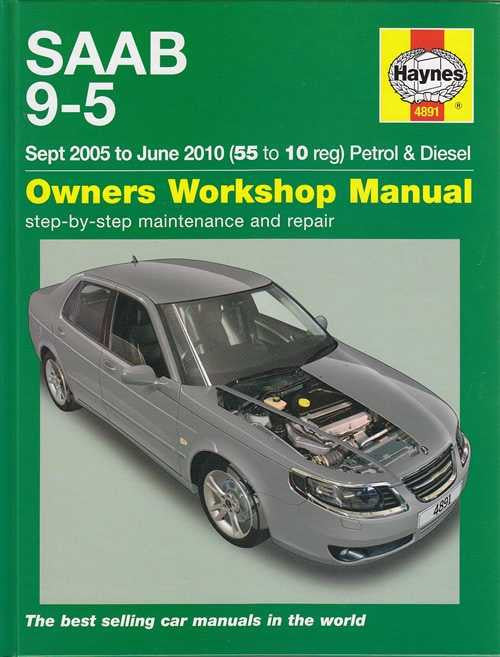 Saab 9-5 Petrol, Diesel 2005 - 2010 Workshop Manual